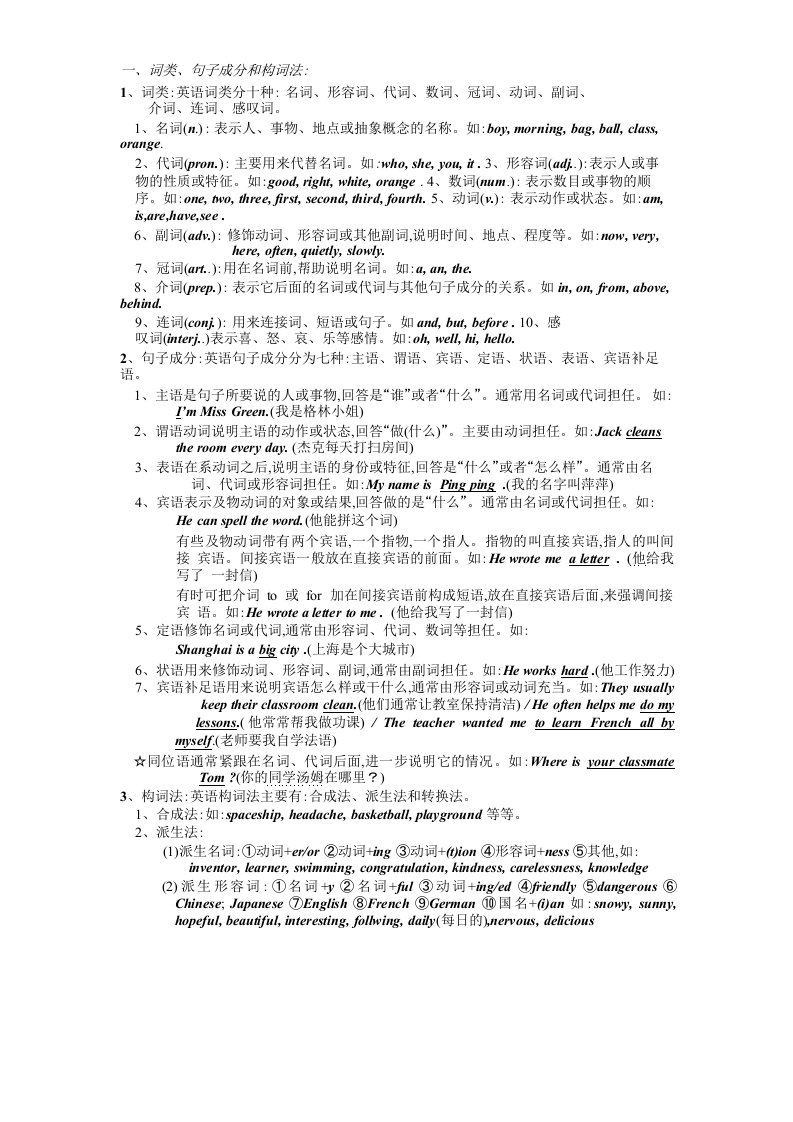 初中英语语法大全.pdf