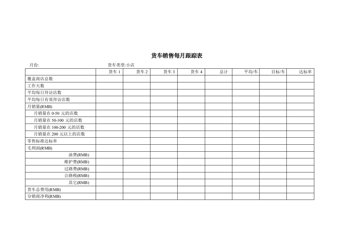 【管理精品】宝洁营销体系全套管理文件(72)