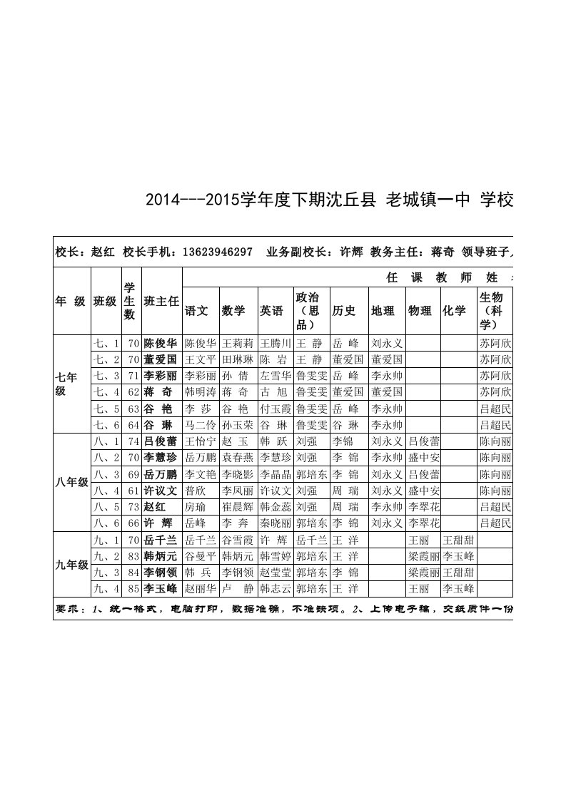 任课教师一览表（精选）