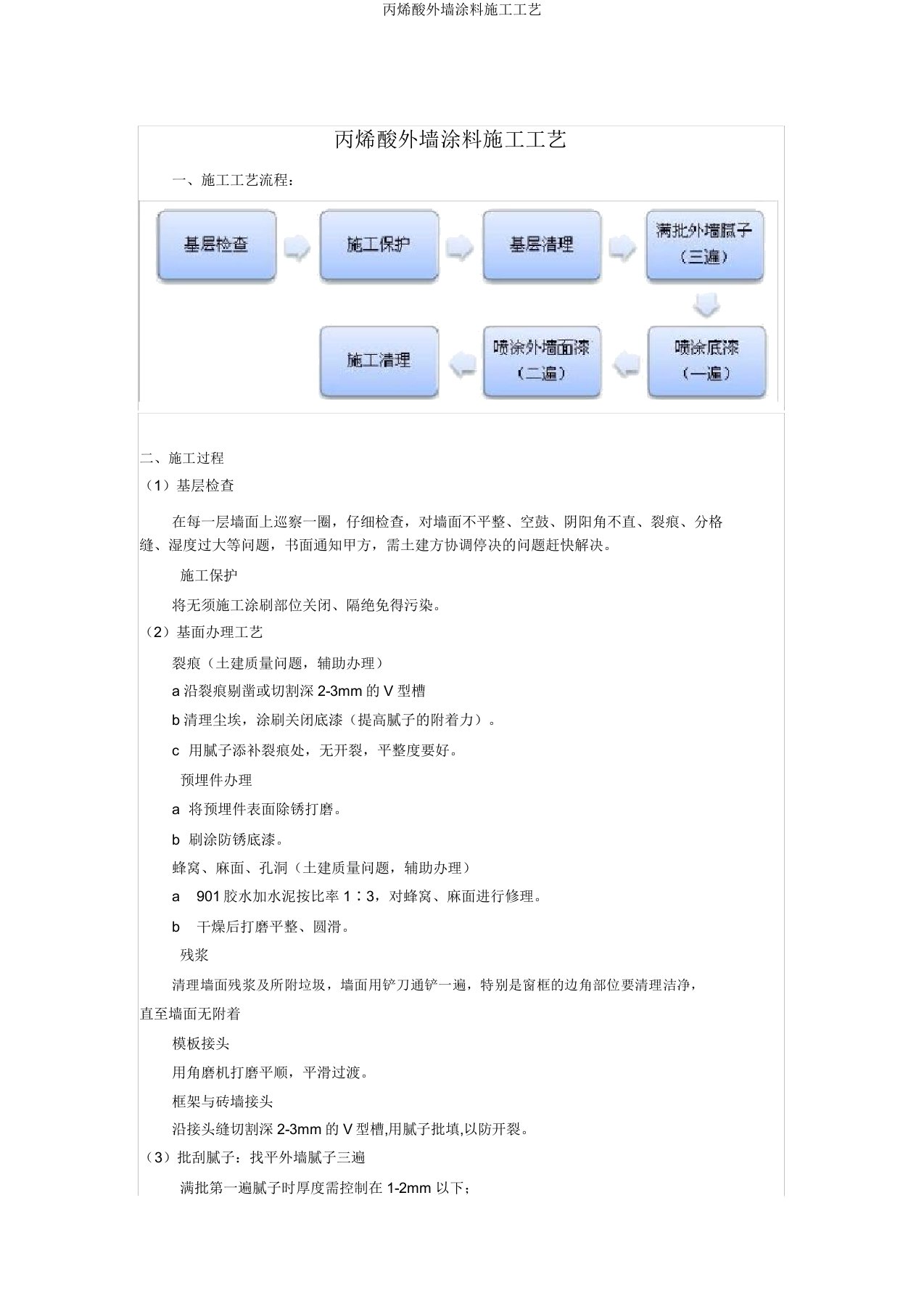 丙烯酸外墙涂料施工工艺