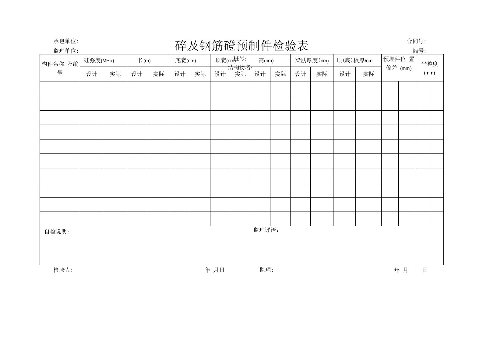 公路工程砼及钢筋砼预制件检验表