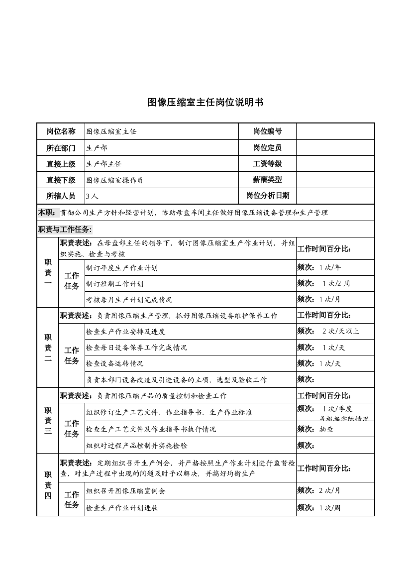 河北纪元光电公司生产部图像压缩室主任岗位说明书