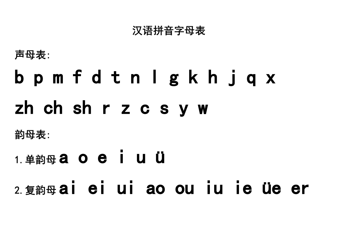 小学生一年级的拼音字母表