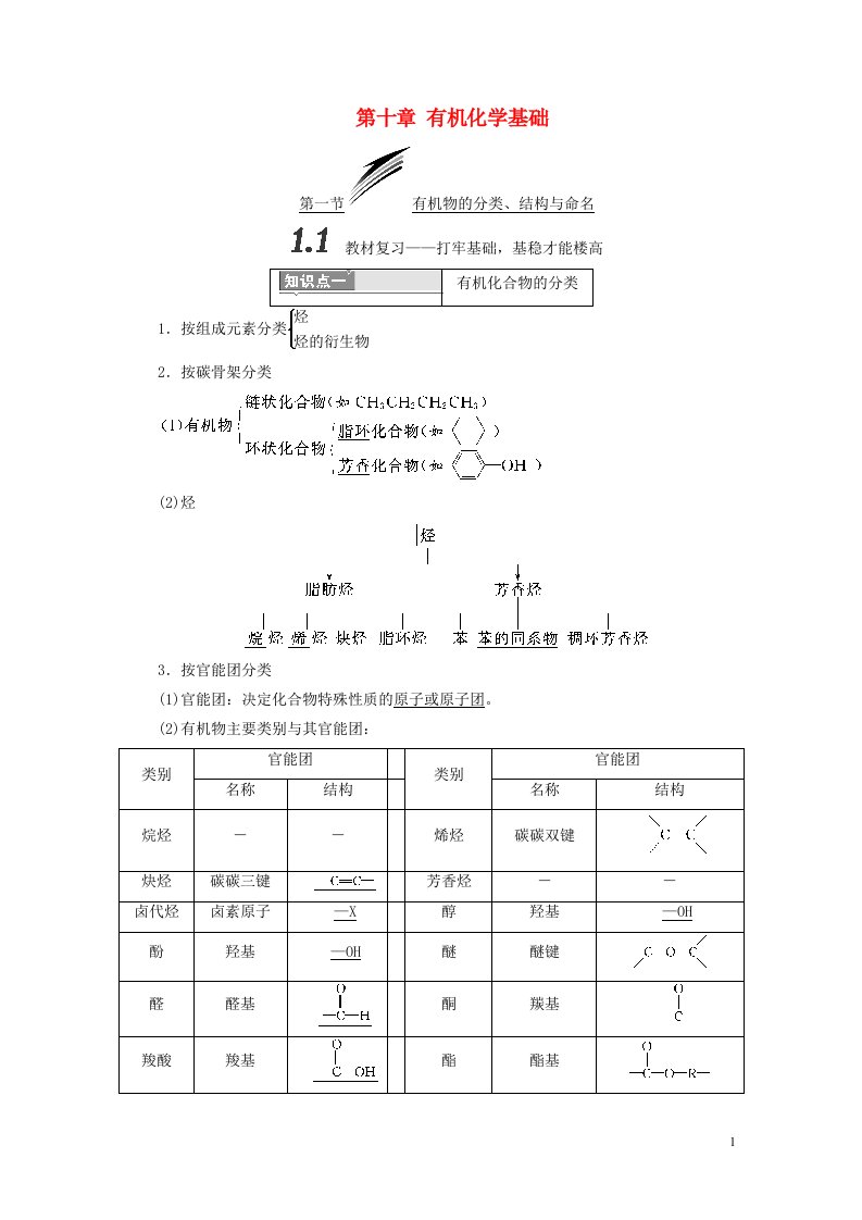 高考化学一轮复习