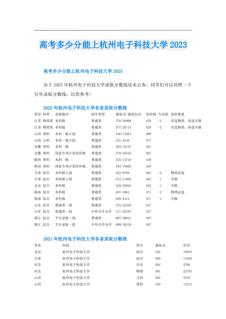 高考多少分能上杭州电子科技大学