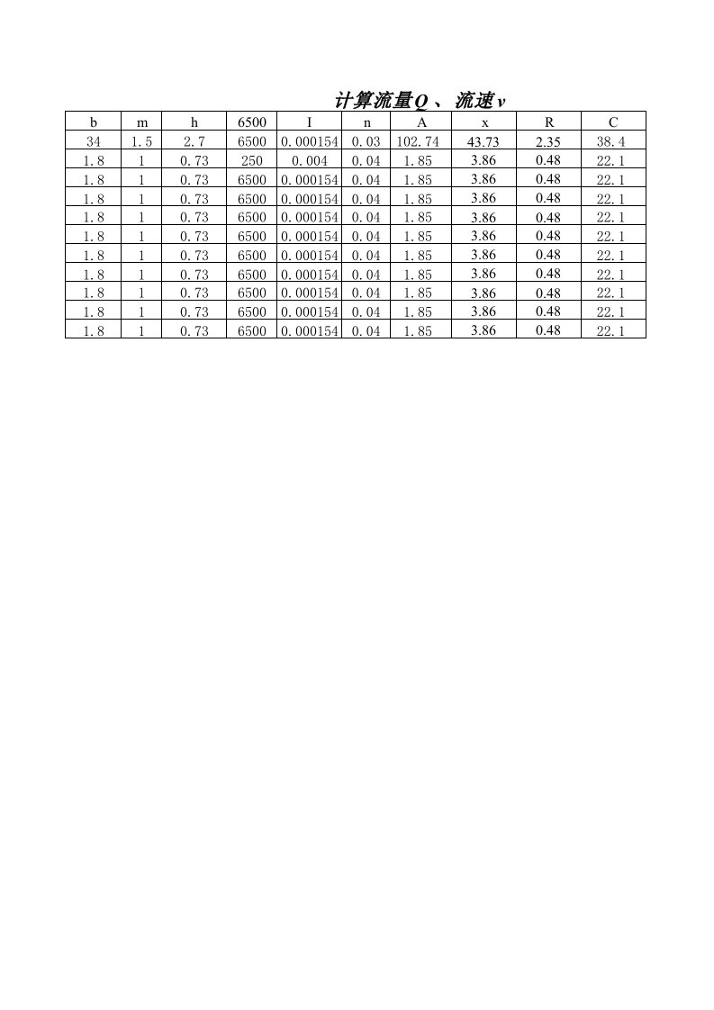 工程资料-计算流量，流速