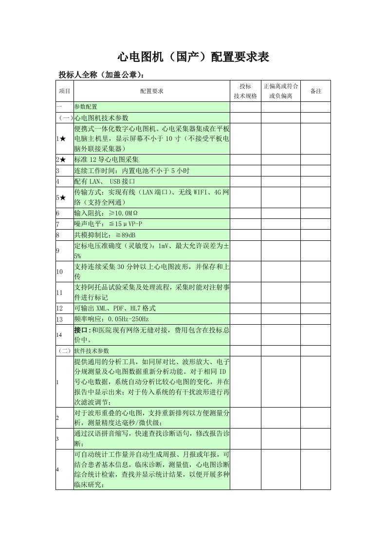 心电图机（国产）配置要求表