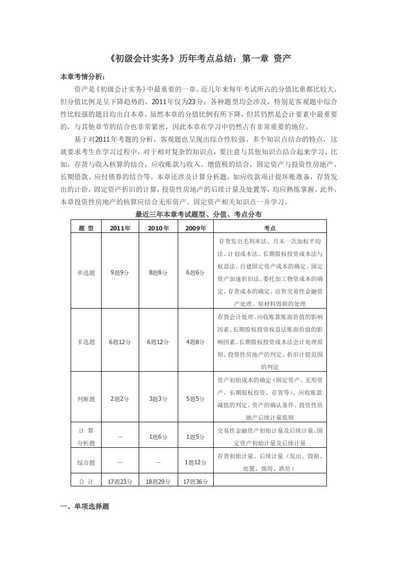 《初级会计实务》历年考点总结第一章资产