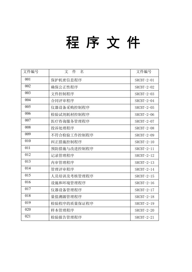 HIV实验室程序文件及记录表格