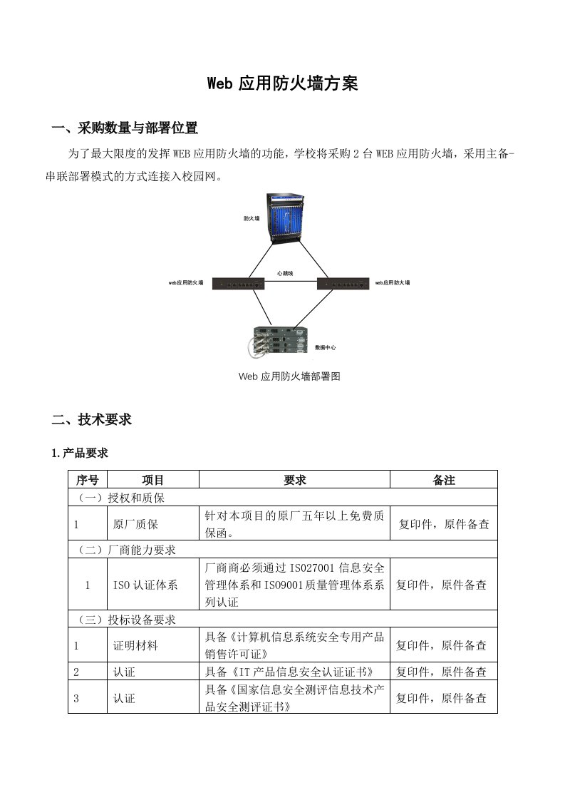 web应用防火墙方案