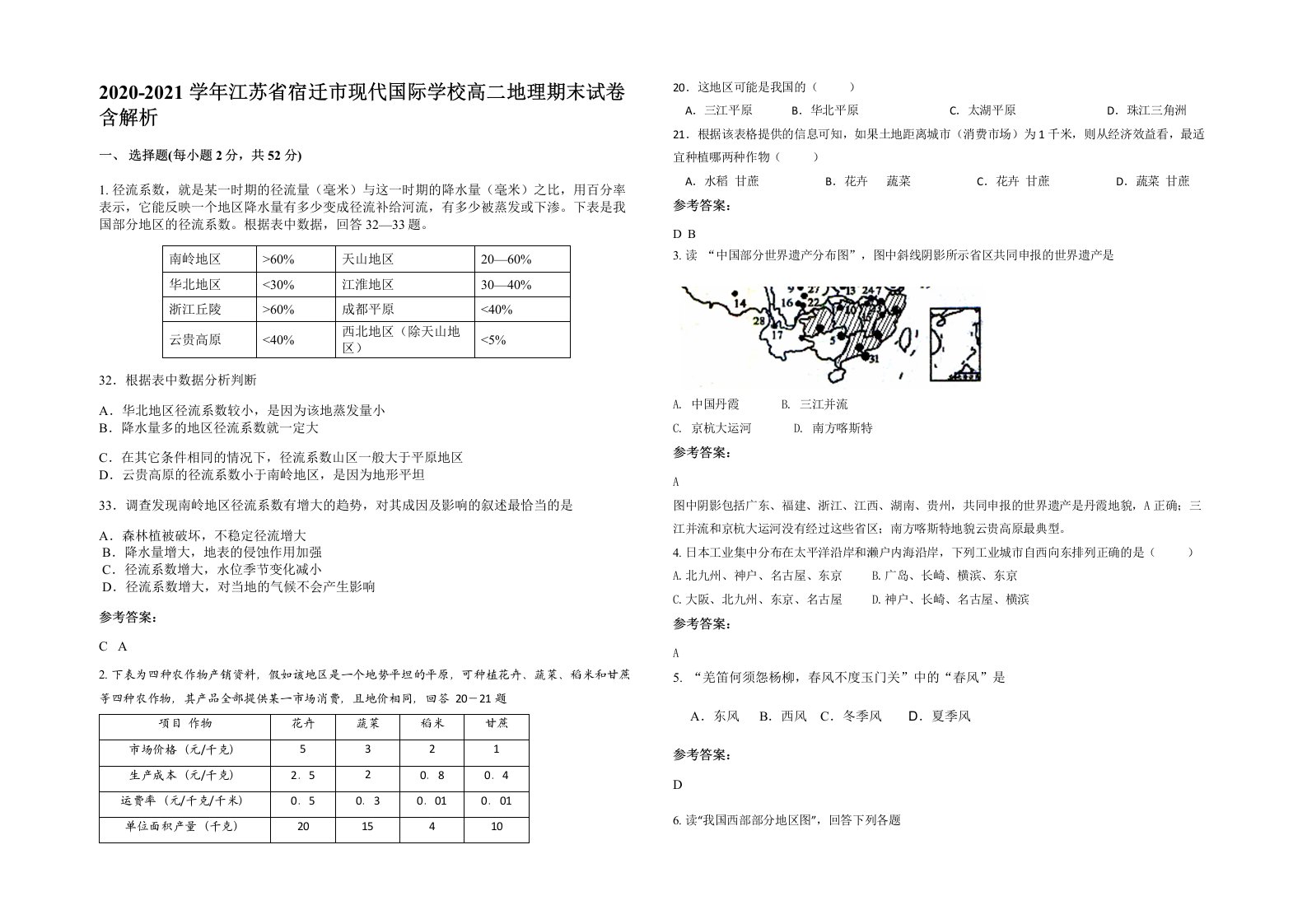 2020-2021学年江苏省宿迁市现代国际学校高二地理期末试卷含解析