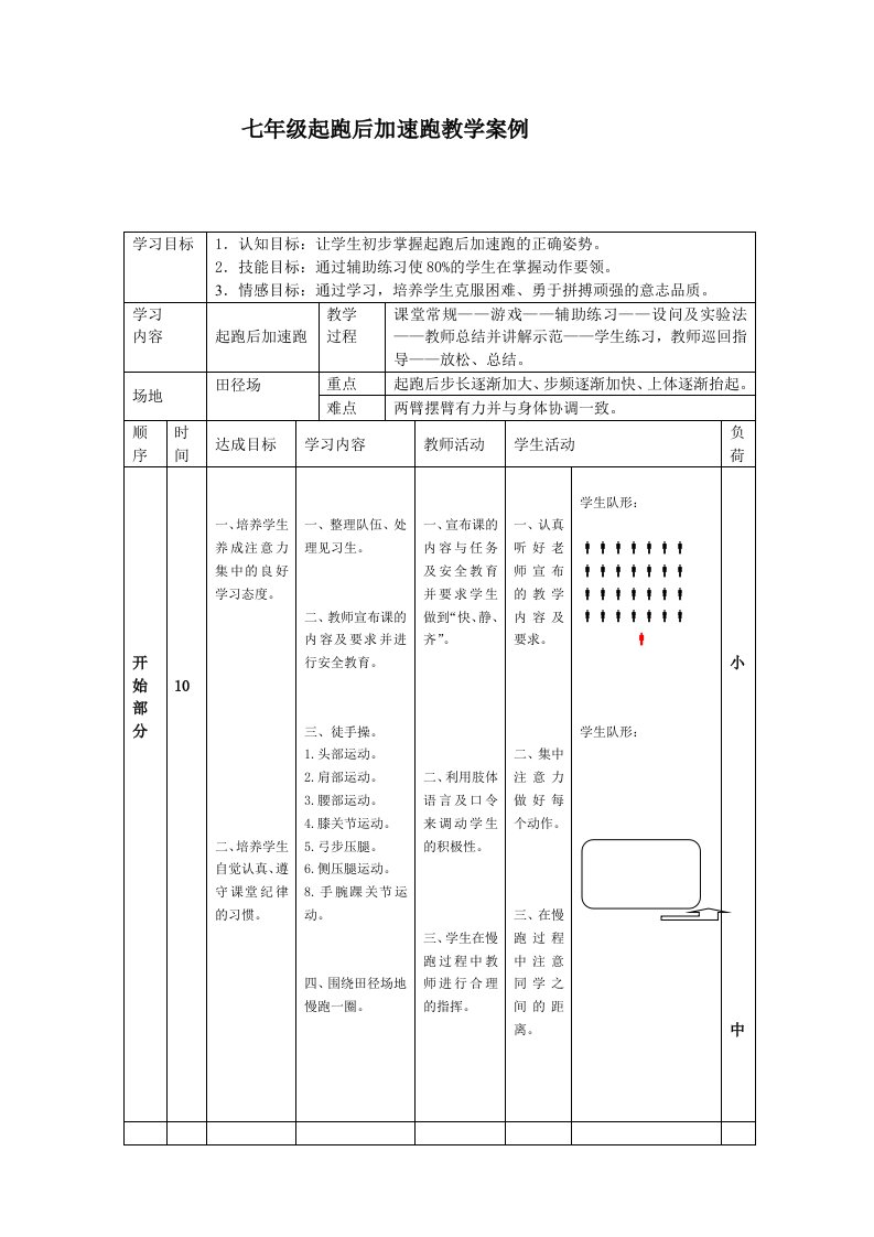 起跑后加速跑教案