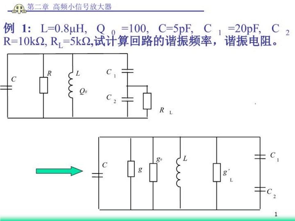 通信电子线路PPT课件