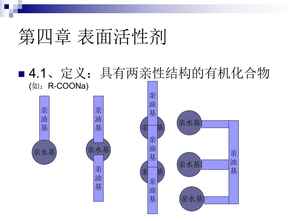 第四章