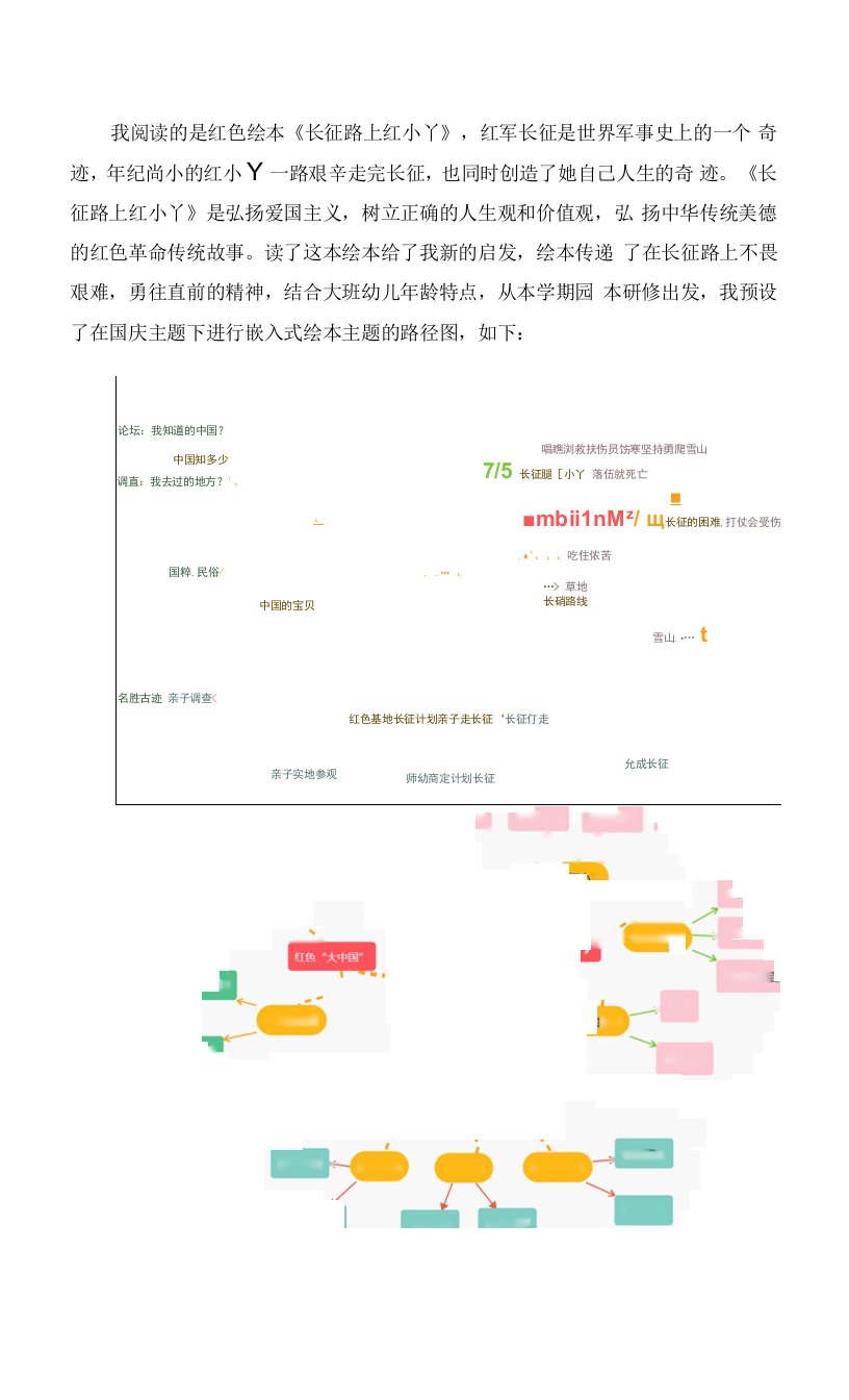 幼儿园：绘本《长征路上红小丫》读后感