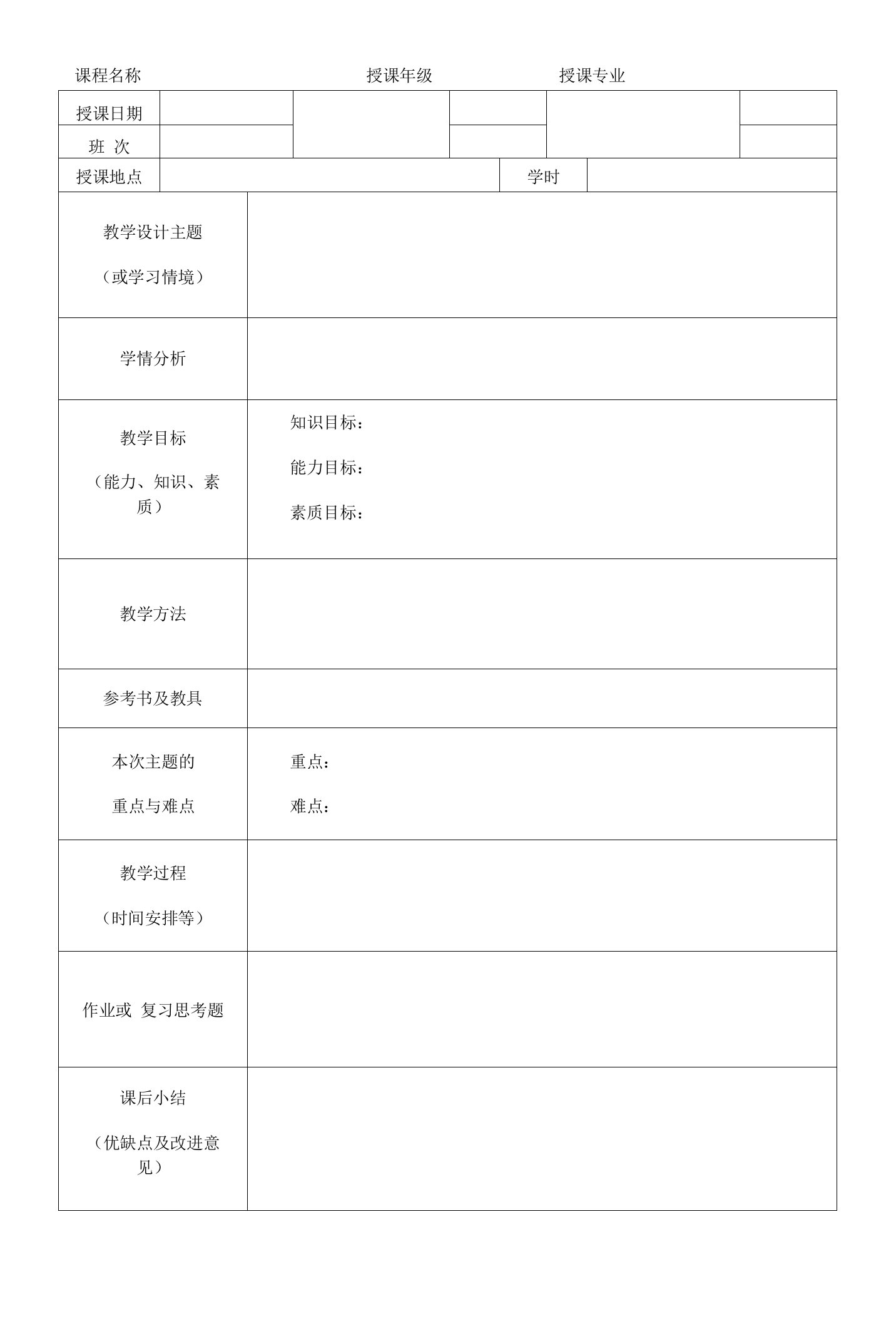 Android项目式开发初级教程