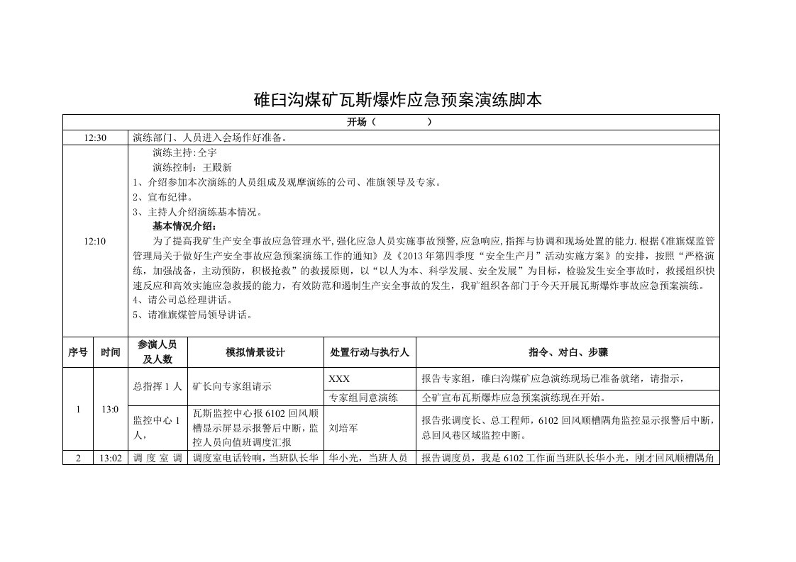 碓臼沟煤矿瓦斯爆炸应急预案演练脚本