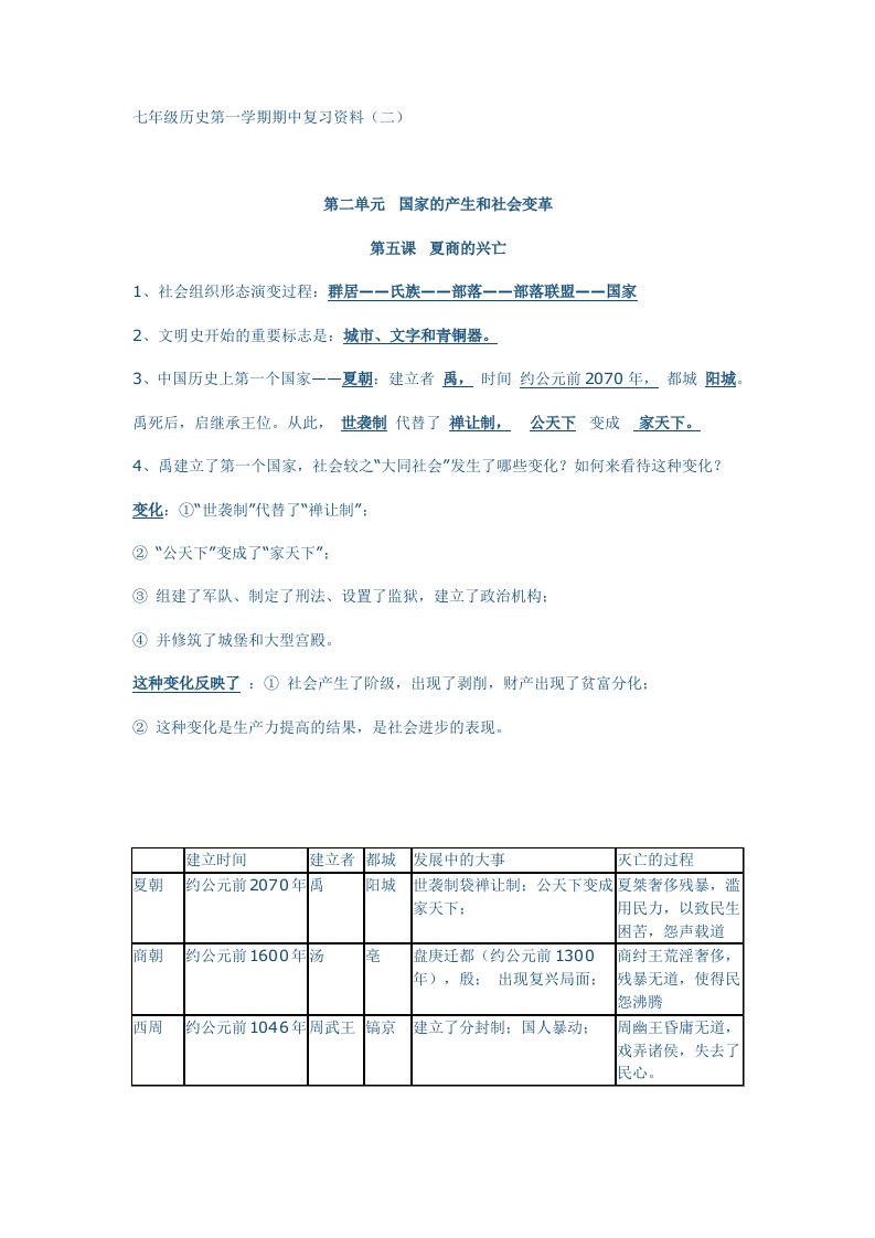 七年级历史第一学期期中复习资料