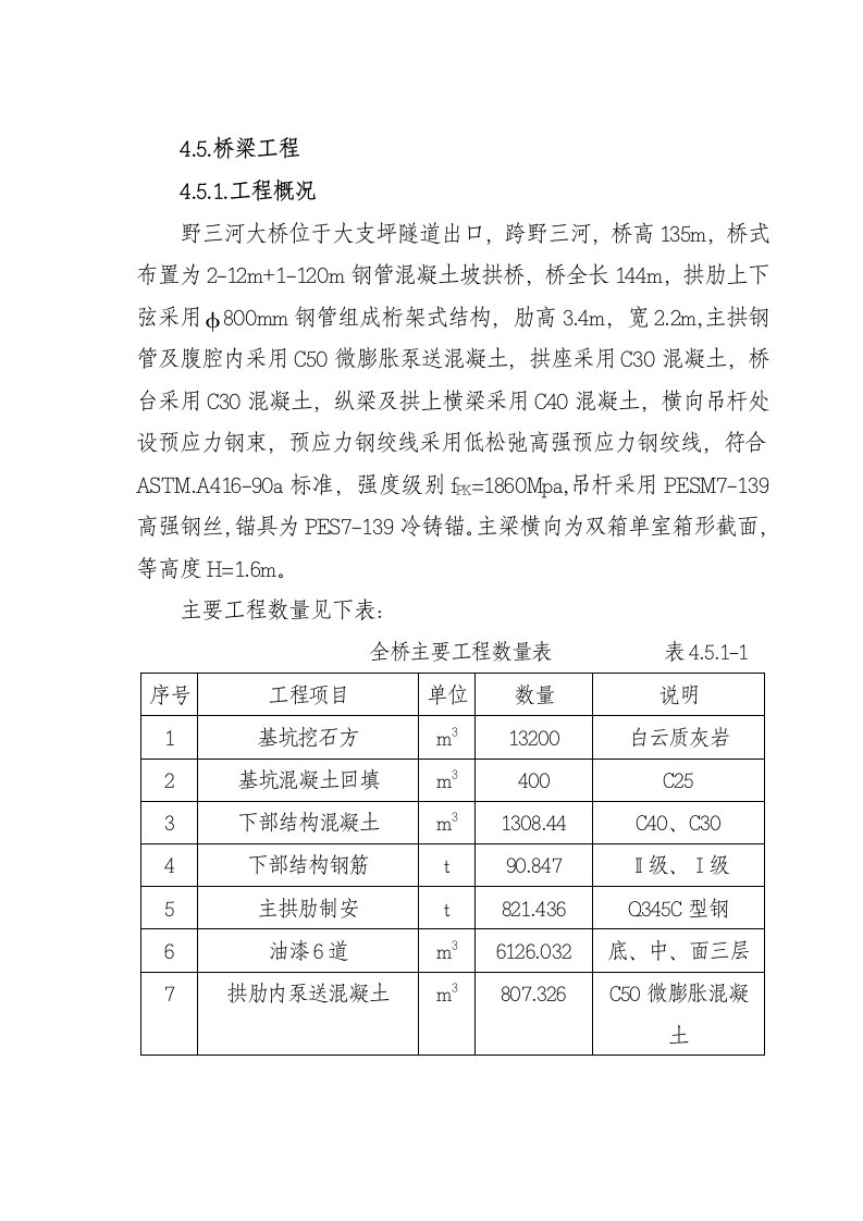 野三河大桥施工组织设计