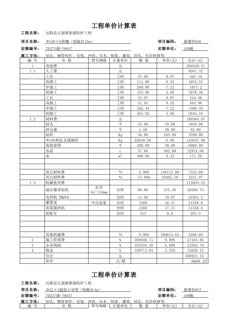 水工隧洞超前支护单价分析