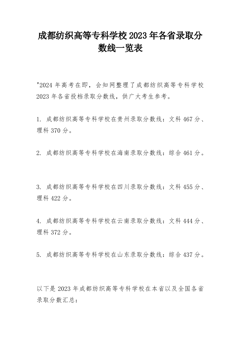 成都纺织高等专科学校2023年各省录取分数线一览表