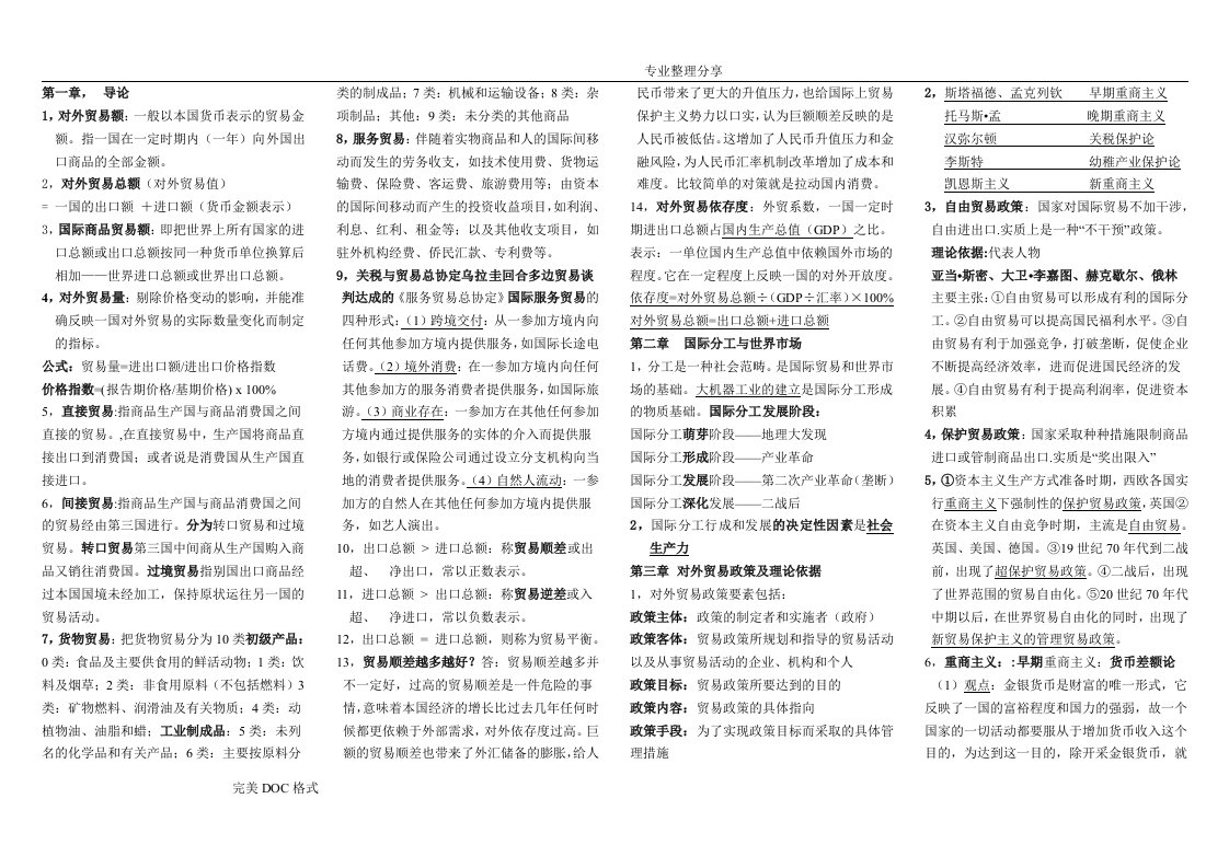 自学考试必备复习资料国际贸易理论及实务终极版最全