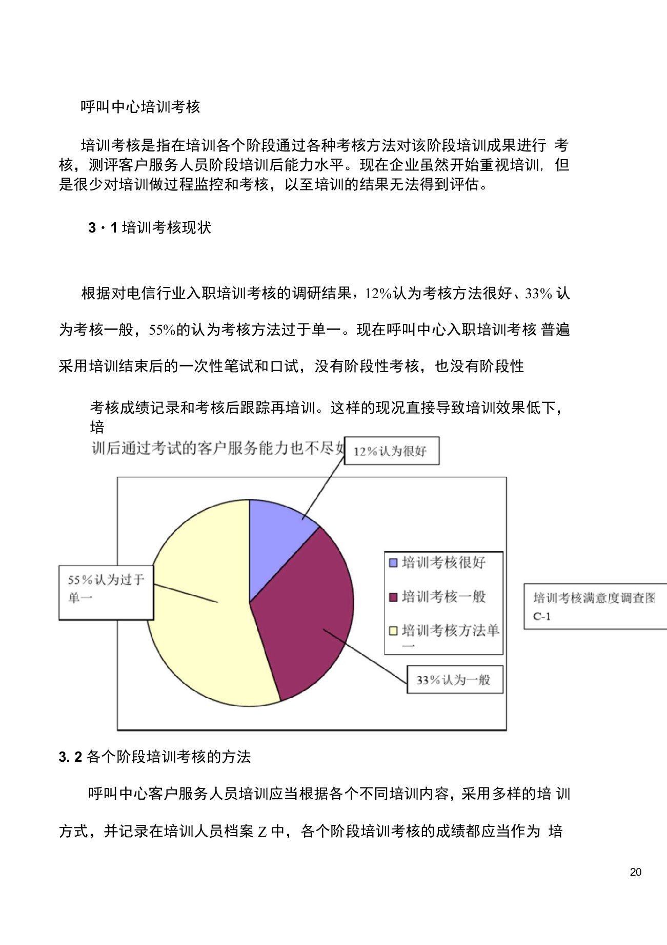 呼叫中心培训考核