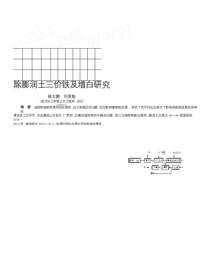 除膨润土三价铁及增白研究