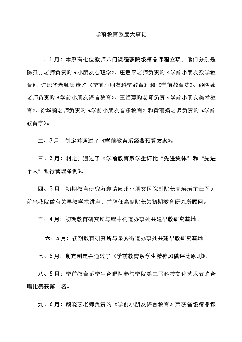 2022年学前教育系二00八年度大事记