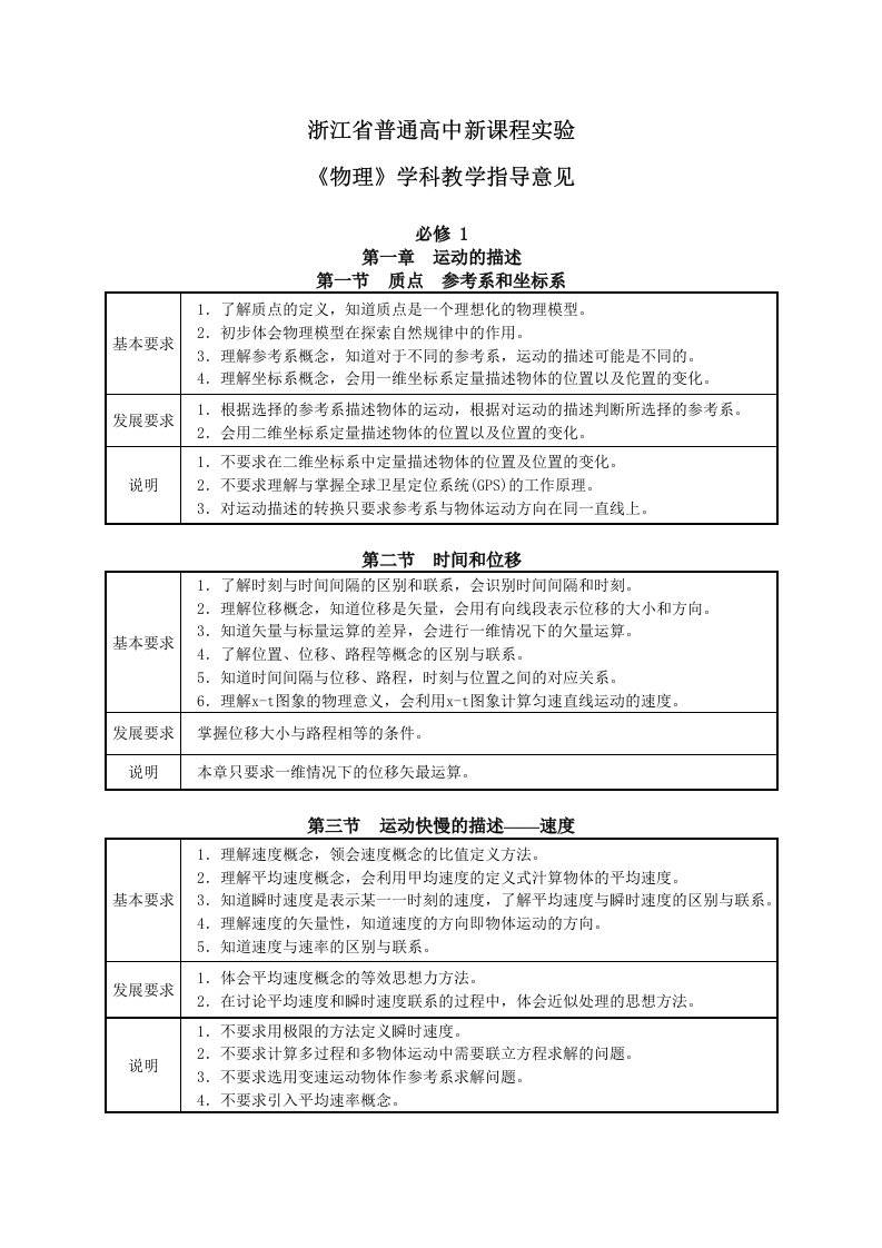 浙江省普通高中新课程实验《物理》学科教学指导意见