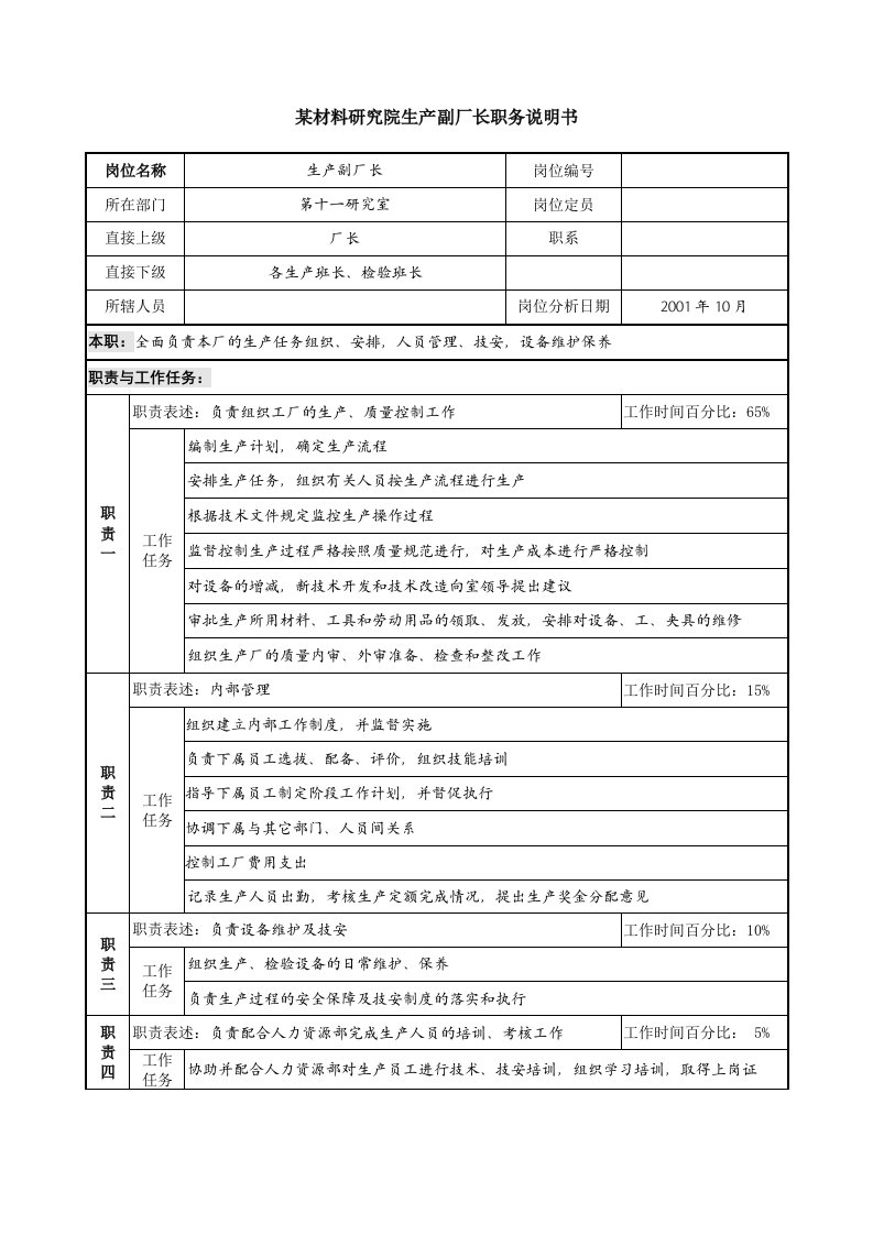 材料研究院生产副厂长职务说明书