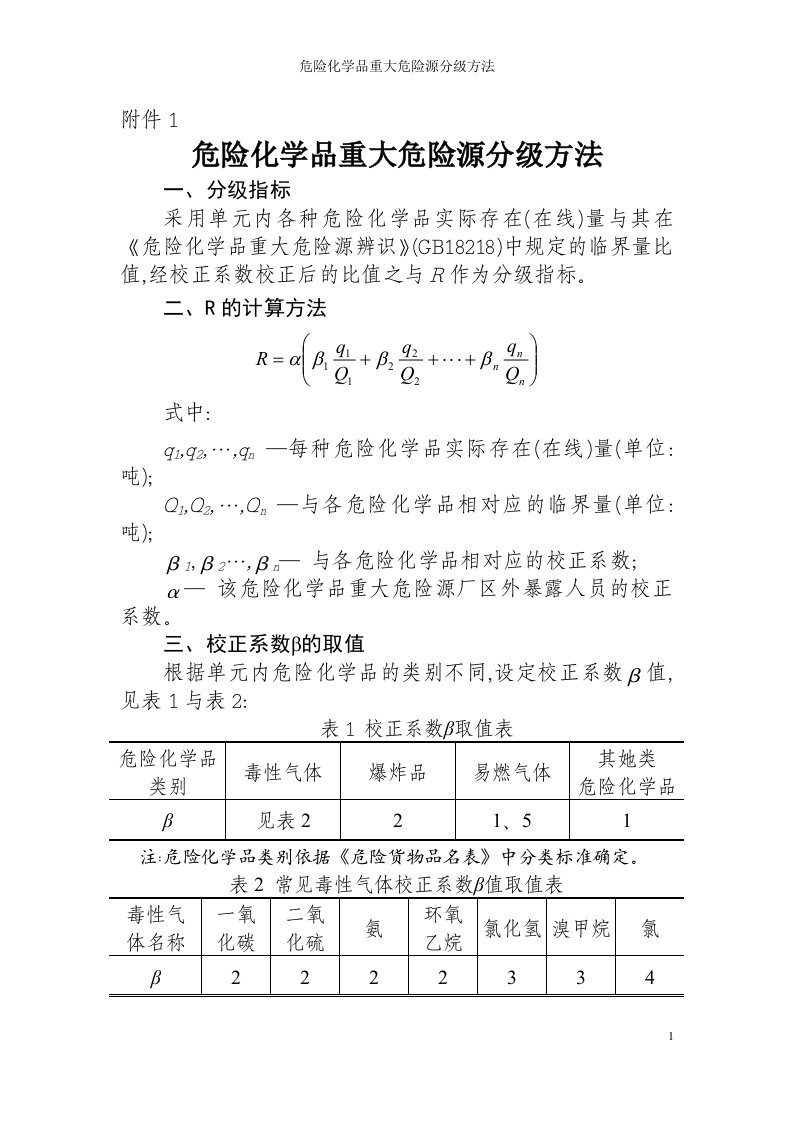 危险化学品重大危险源分级方法