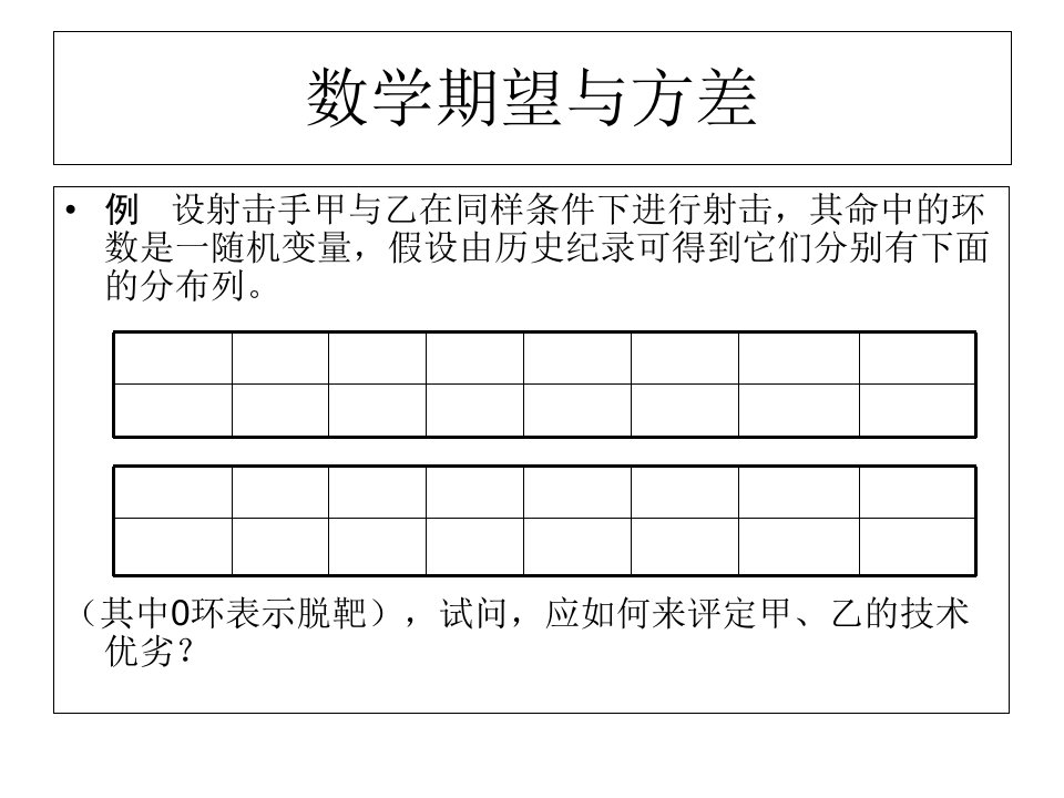 数学期望与方差