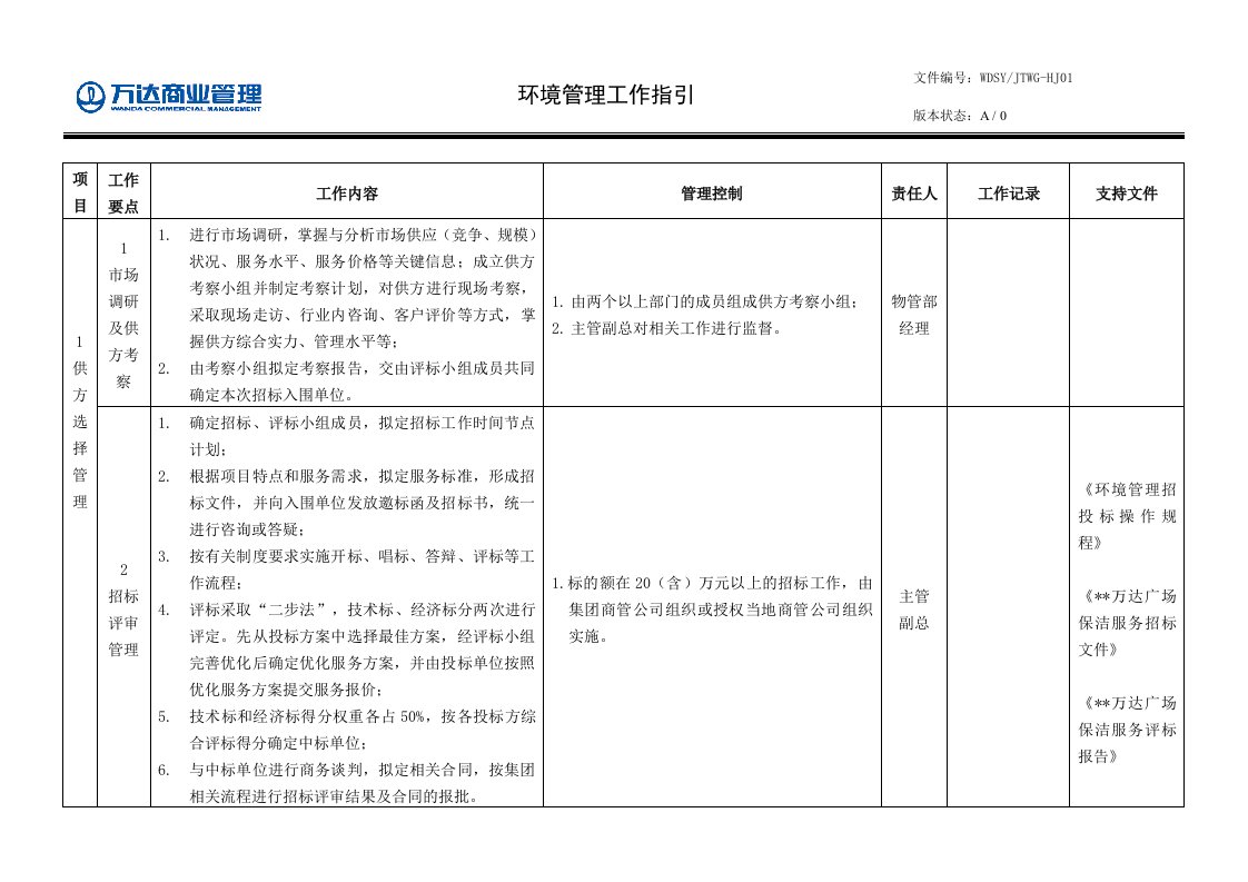 环境管理工作指引（ok）