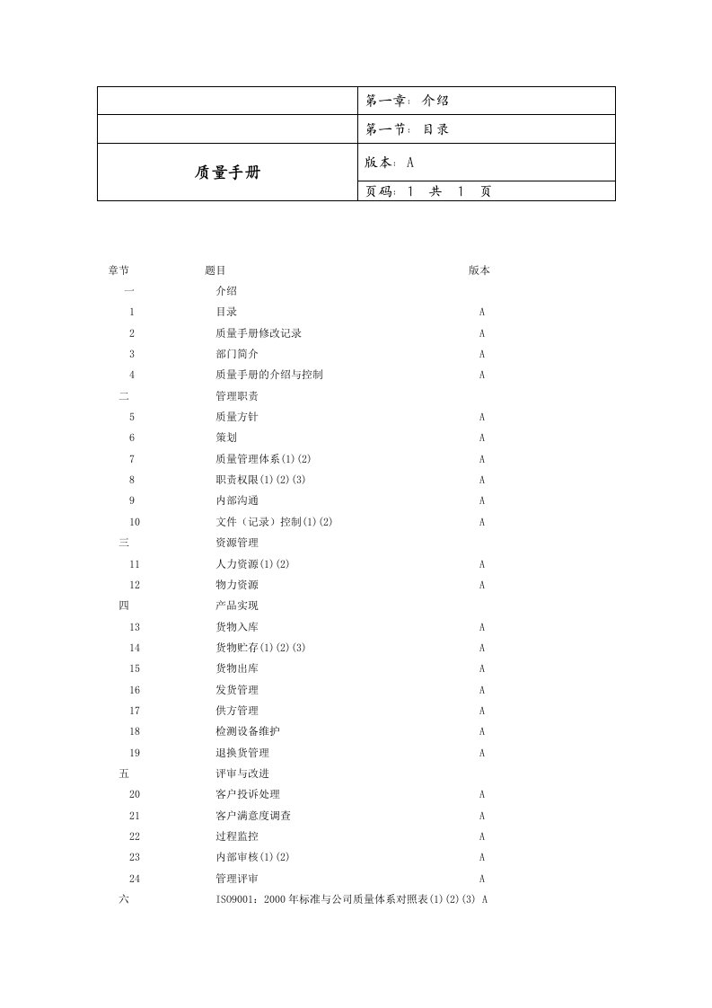 物流公司质量手册