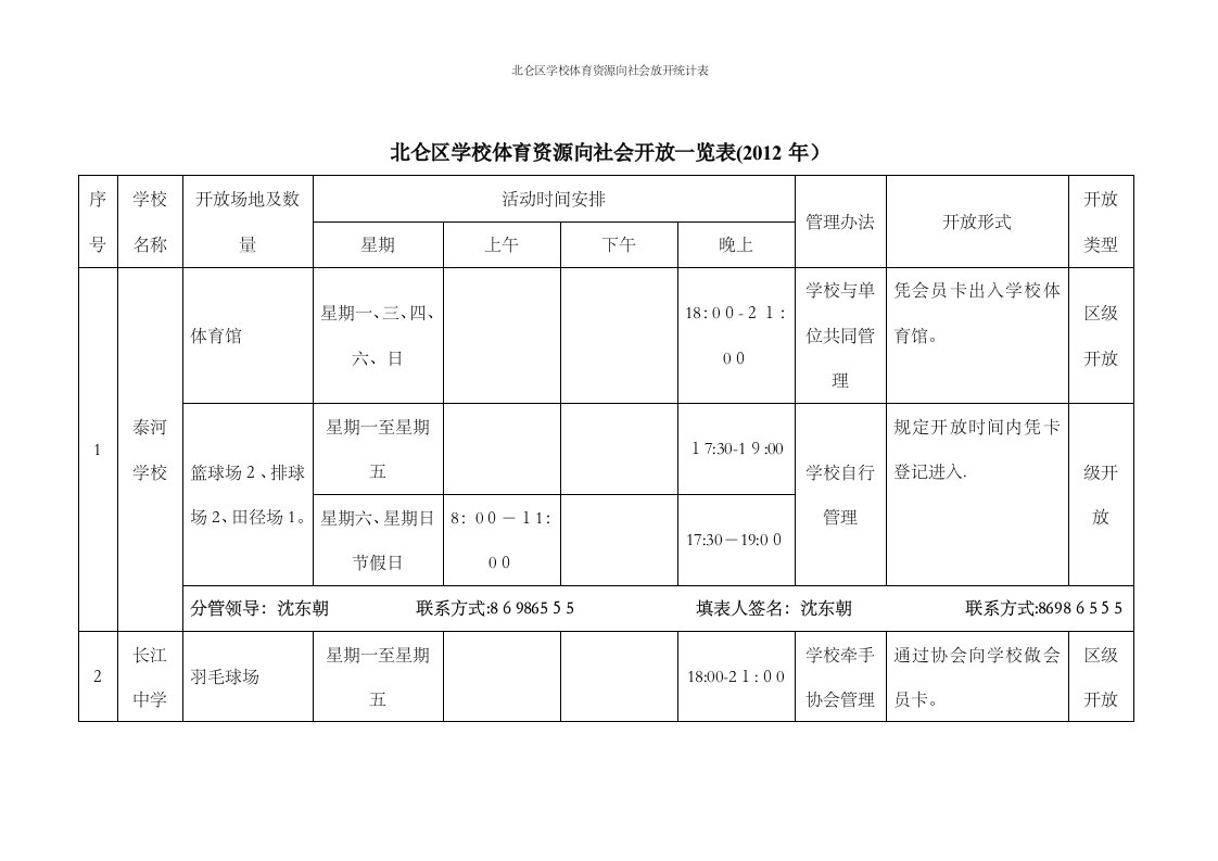 北仑区学校体育资源向社会放开统计表