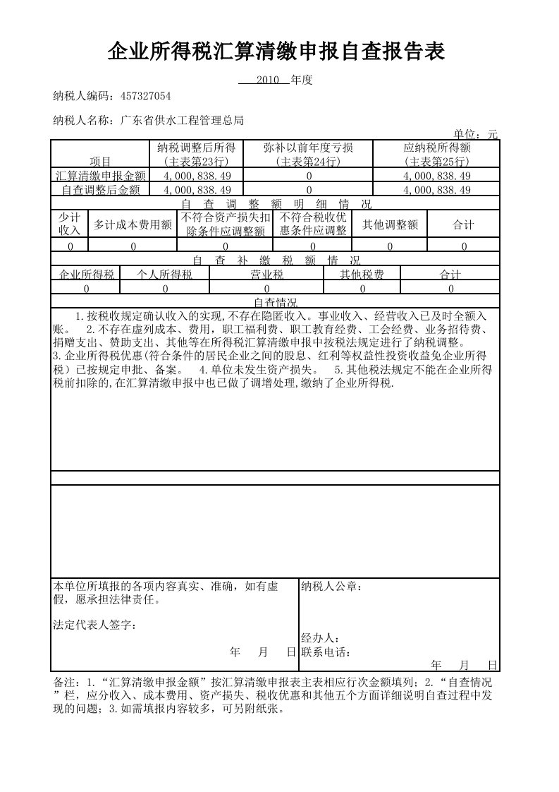 企业所得税汇算清缴申报自查报告表