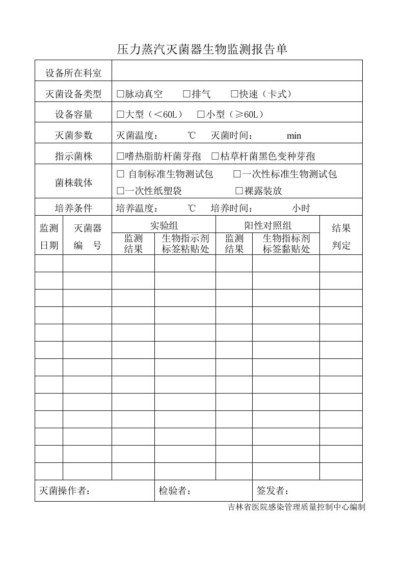 压力蒸汽灭菌器生物监测报告单