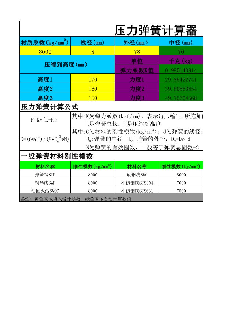 压力弹簧力度计算器及计算公式