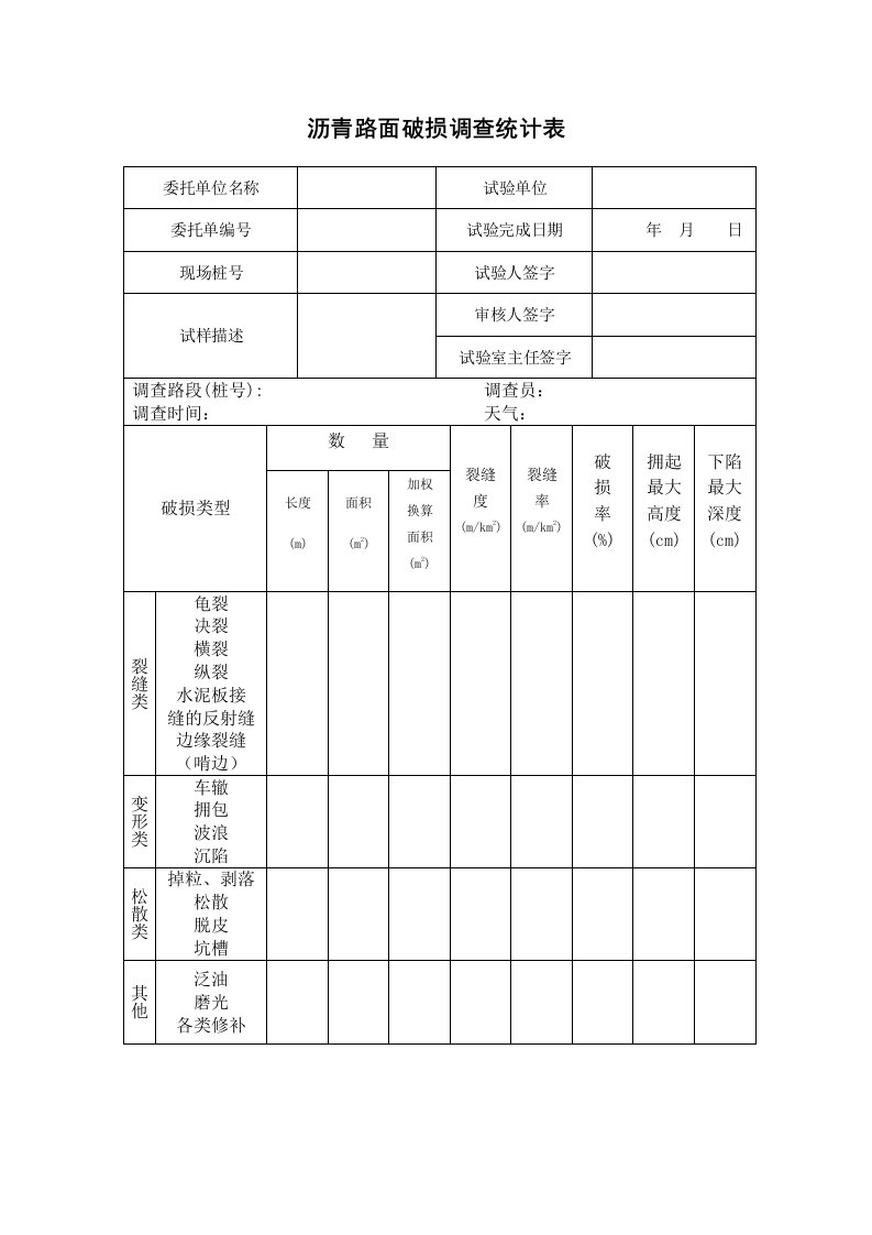 沥青路面破损调查统计表