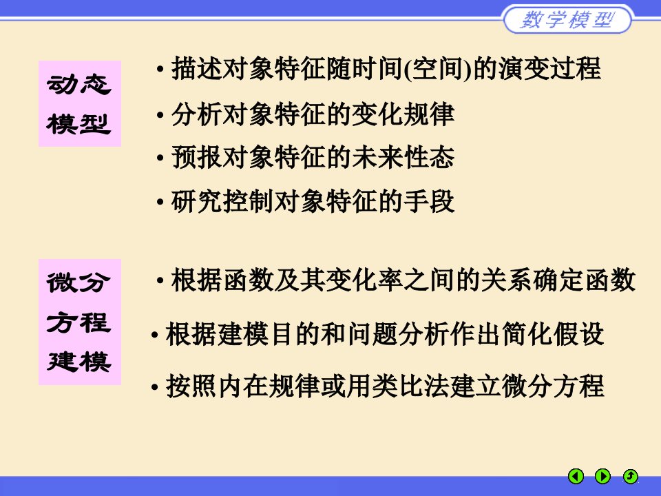 第四章微分方程模型华东理工大学数学建模课件