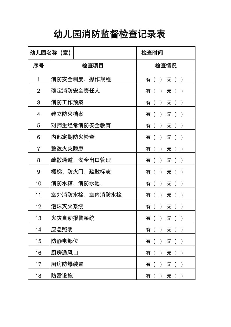 幼儿园消防监督检查记录表