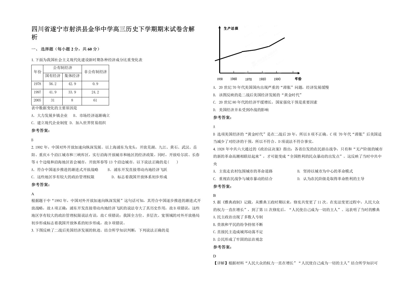 四川省遂宁市射洪县金华中学高三历史下学期期末试卷含解析