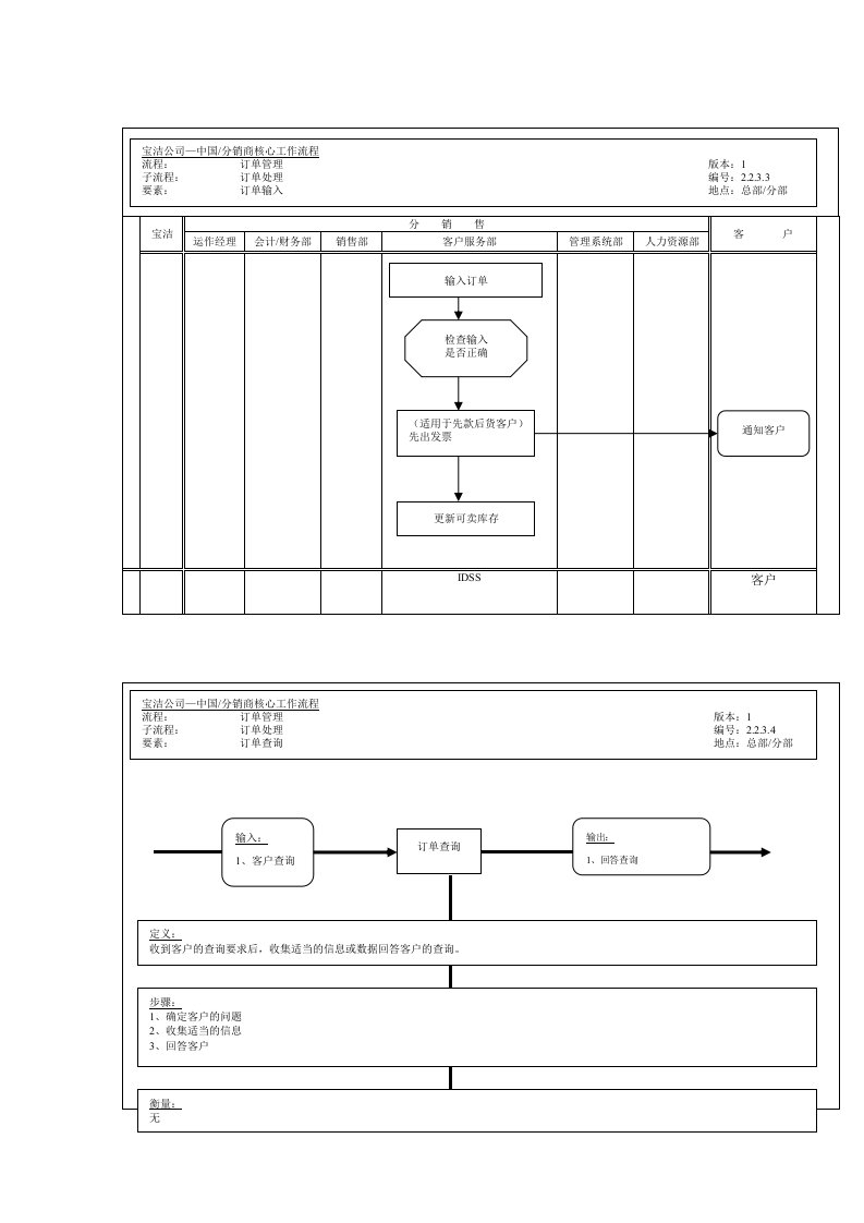 宝洁公司-中国分销商订单处之订单输入流程