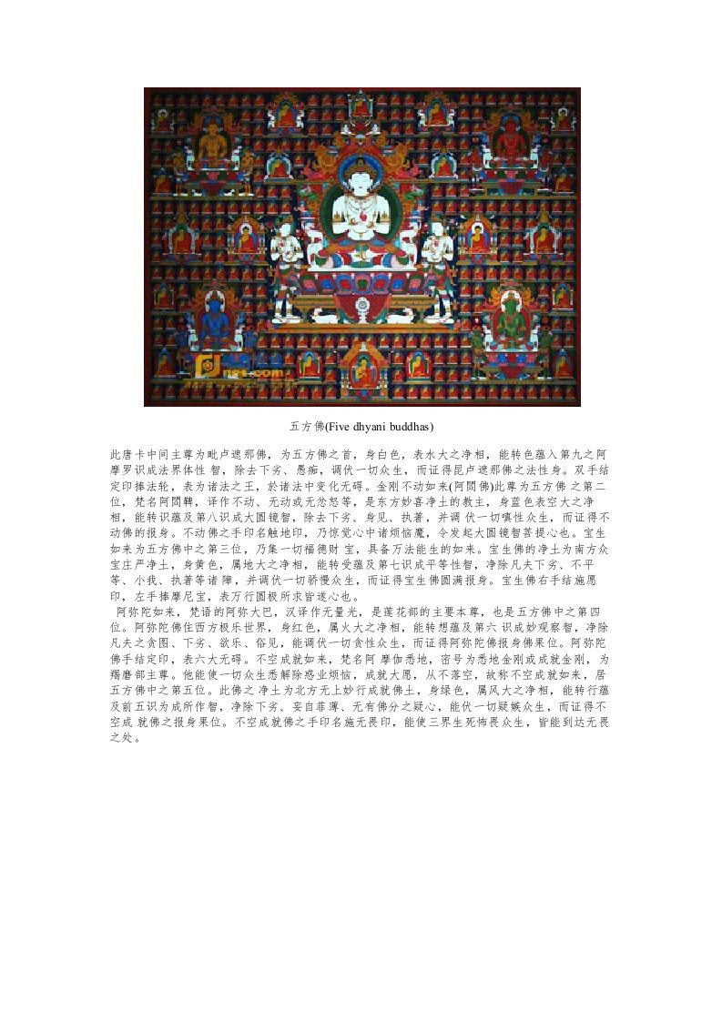 五方佛(Fivedhyanibuddhas)