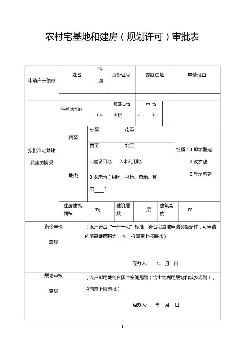 农村宅基地和建房(规划许可)审批表