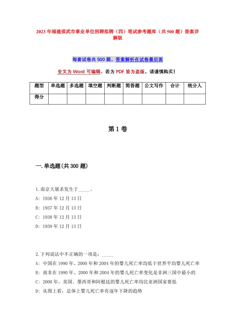 2023年福建邵武市事业单位招聘拟聘四笔试参考题库共500题答案详解版