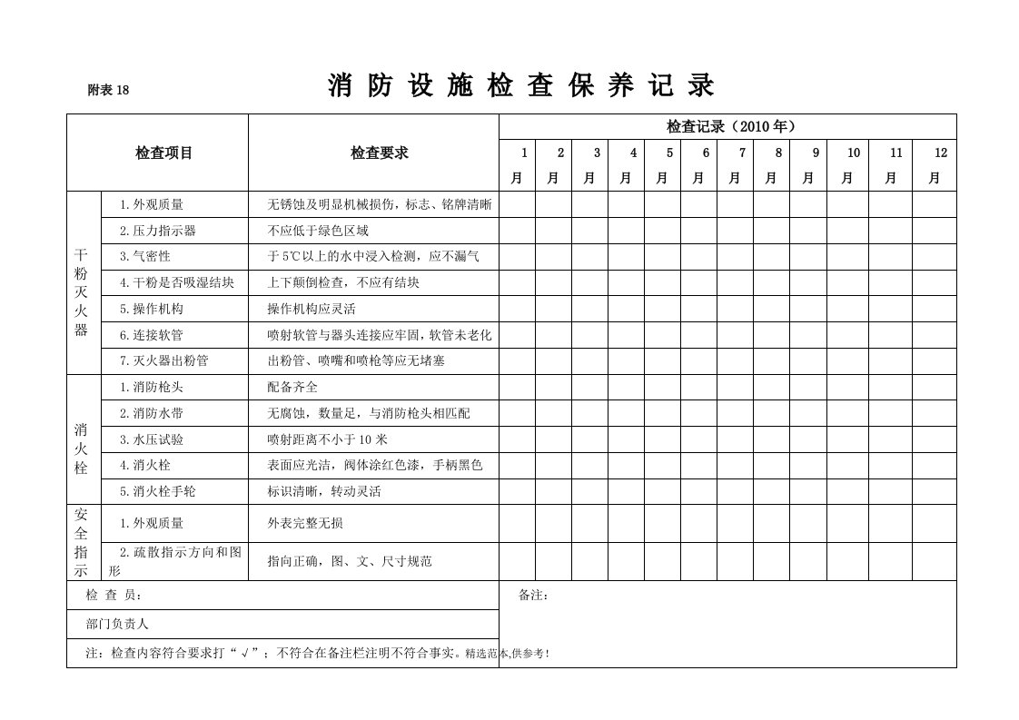 消防点检表