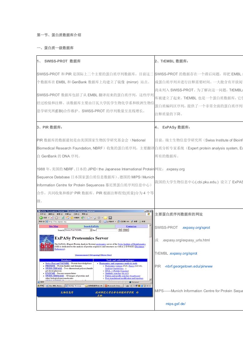 蛋白质大数据库介绍