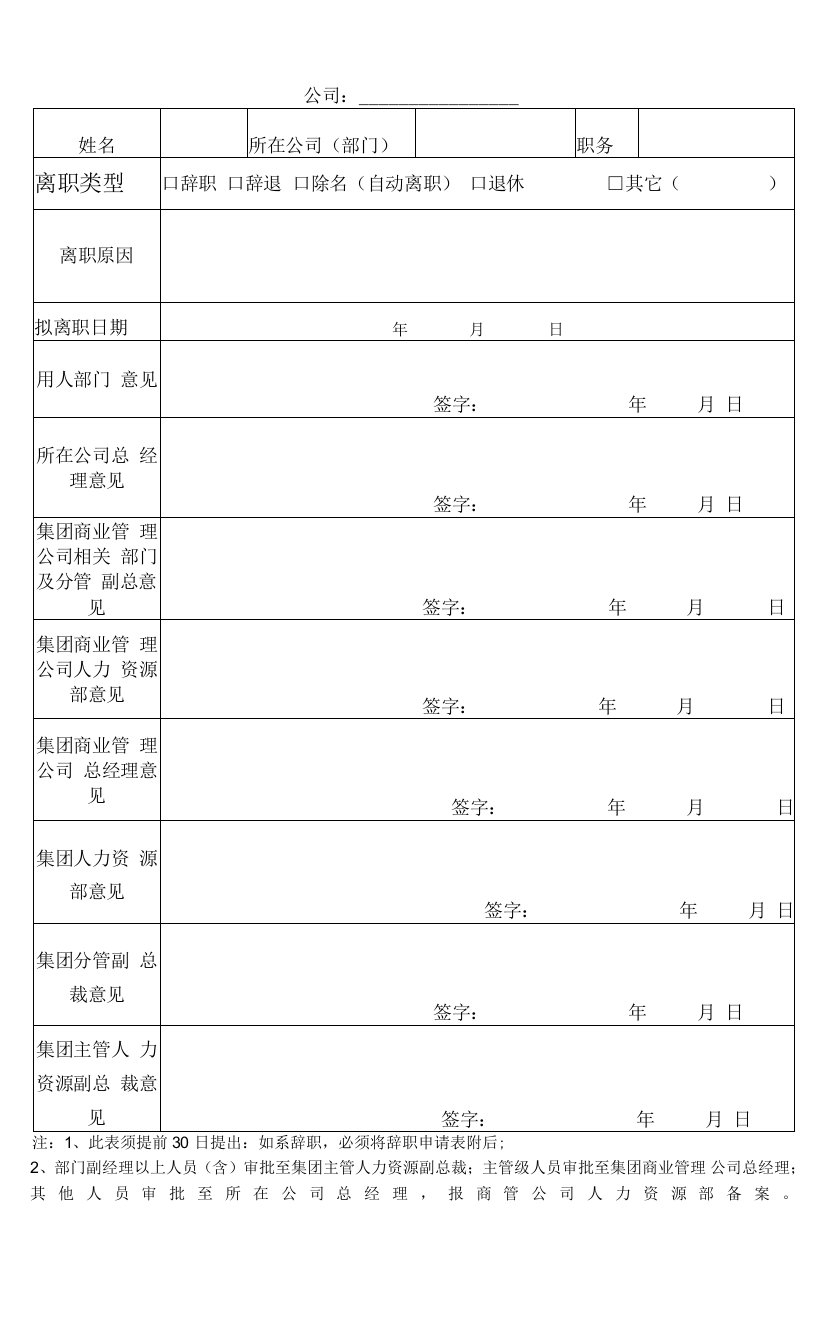 离职审批表（行政职务部门副经理含以上人员）